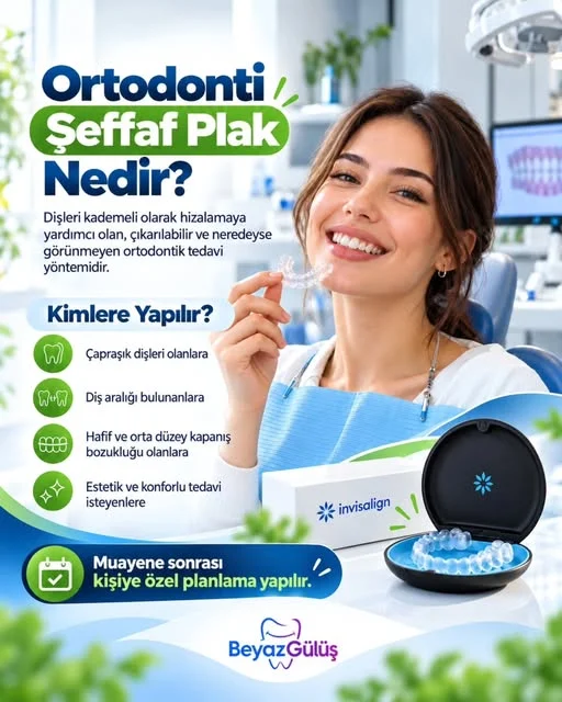 Ortodonti: şeffaf plak nedir?
